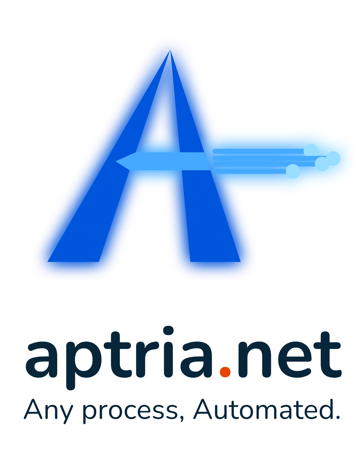 Aptria — Any process, automated.
